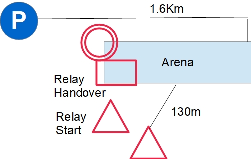 Day 2 layout